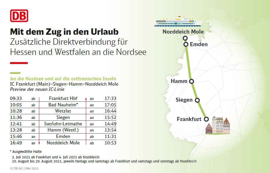 DB bietet im Sommer zusätzliche attraktive Fernverkehrsangebote für Nordrhein-Westfalen