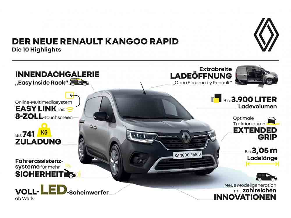 Kompakttransporter vielseitig wie nie: der neue Renault Kangoo Rapid – mit innovativen Ladelösungen an die Spitze