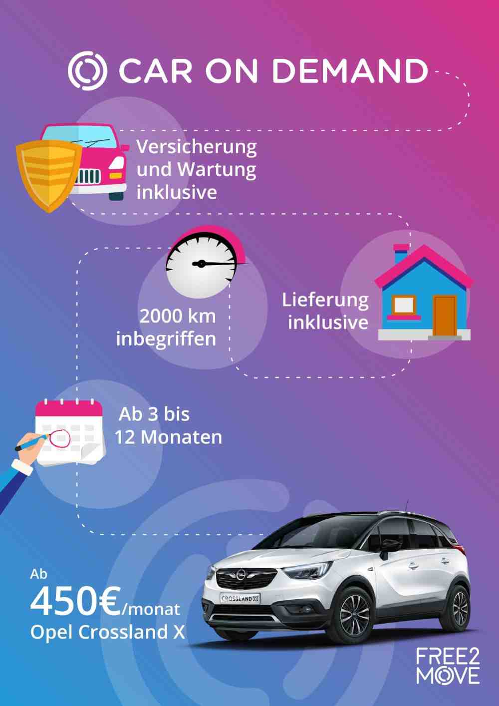 100 Prouet flexibler Abo-Service: »Free2Move« will mit »Car on Demand« neue Märkte erobern – Markteinführung auch in Deutschland