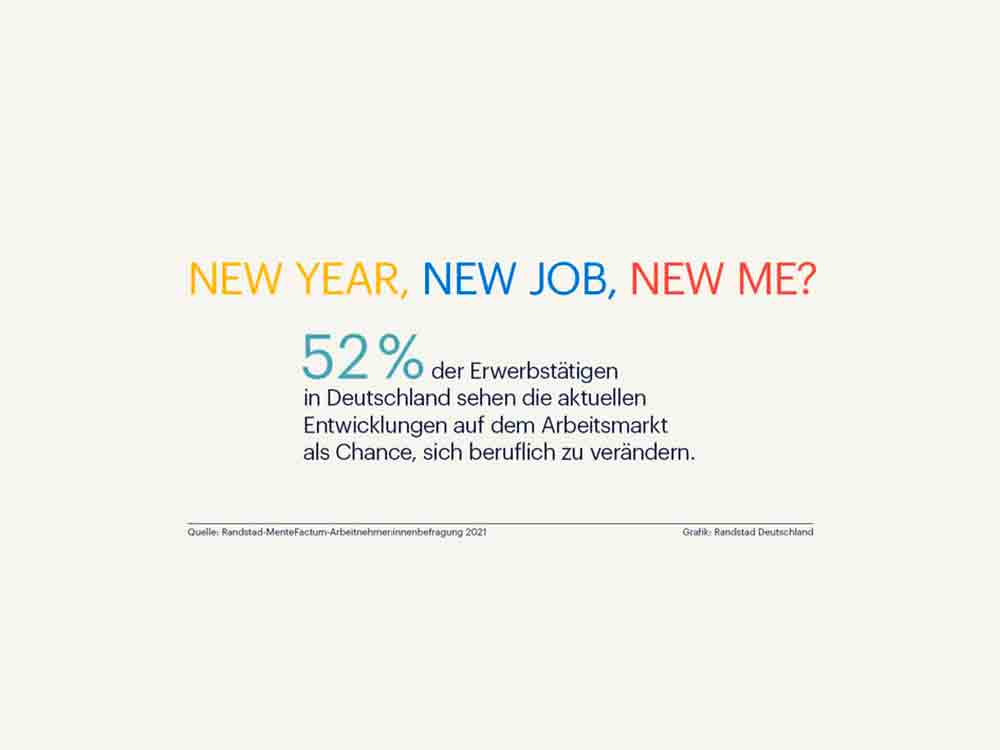New Year, New Job, New Me: 5 Tipps für den beruflichen Neustart in 2022