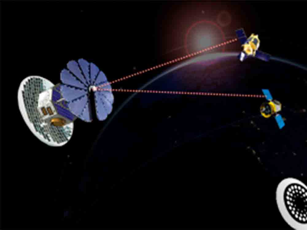 Energie für Satelliten kommt nun per Laser, Kooperation zwischen Space Power und University of Surrey, Schattenperioden überwunden