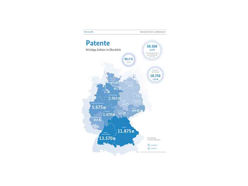 DPMA Jahresstatistik 2021, Zahl der Patenterteilungen auf Rekordniveau