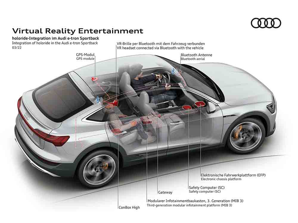 Als erste Hersteller_in verwandelt Audi das Automobil ab Sommer 2022 in eine Erlebnisplattform für Virtual Reality
