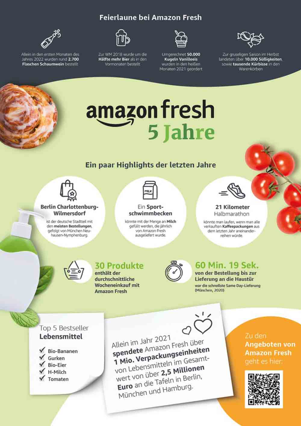 Amazon Fresh feiert Geburtstag, frische, lokale und Bio Produkte schon seit 5 Jahren