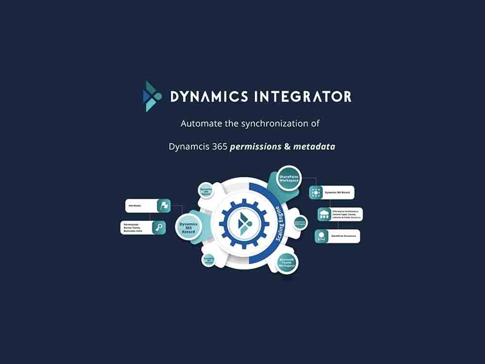 Dynamics Integrator, die nahtlose Verbindung zwischen Share Point und Dynamics 365