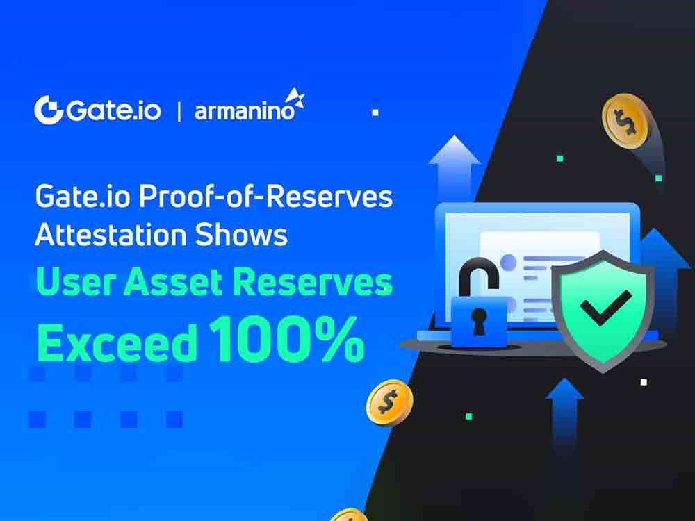 Gate.io Proof-of-Reserves Attestation Shows User Asset Reserves Exceed 100 percent