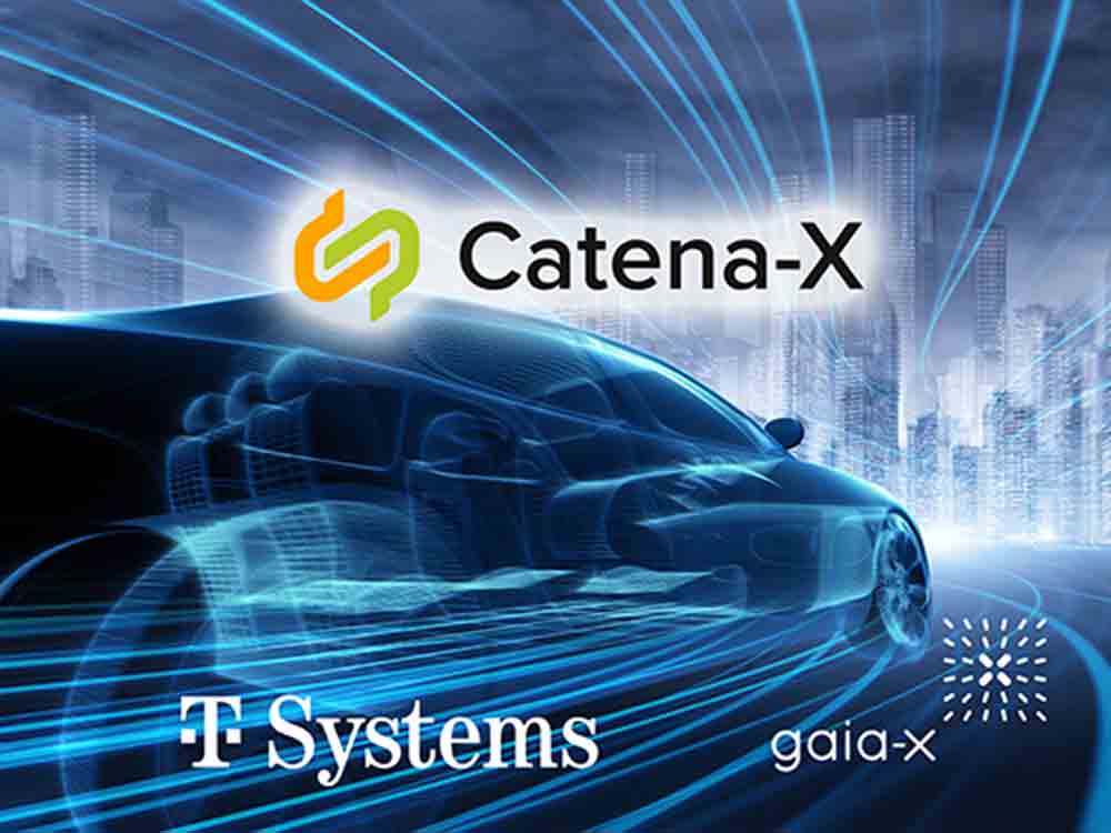 Deutsche Telekom, Digitale Teilnehmerausweise für Catena X